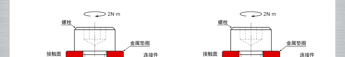 多種應(yīng)用場合 滿足您的不同選擇