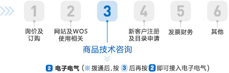 號(hào)碼功能展示