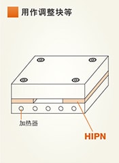 用作調(diào)整塊等