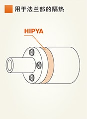 用于法蘭部的隔熱