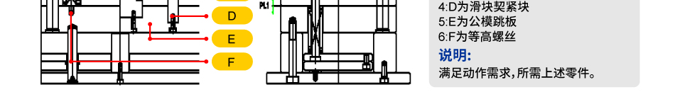 微型缸/滑塊時序干涉應用