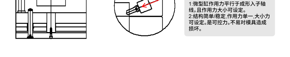 微型缸/復(fù)合角度滑塊的應(yīng)用