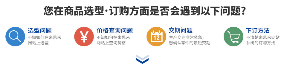 您在商品選型，訂購(gòu)方面是否會(huì)遇到以下問(wèn)題