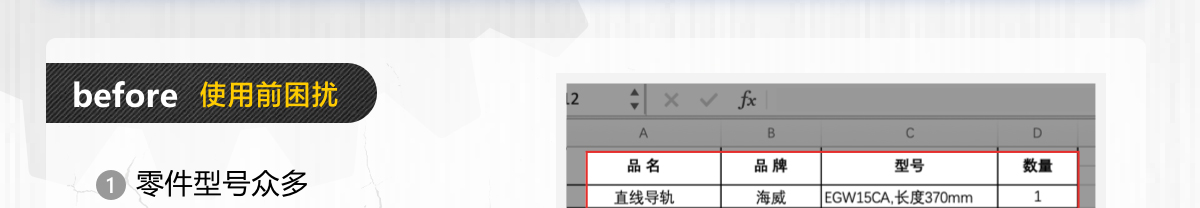 before使用前困擾