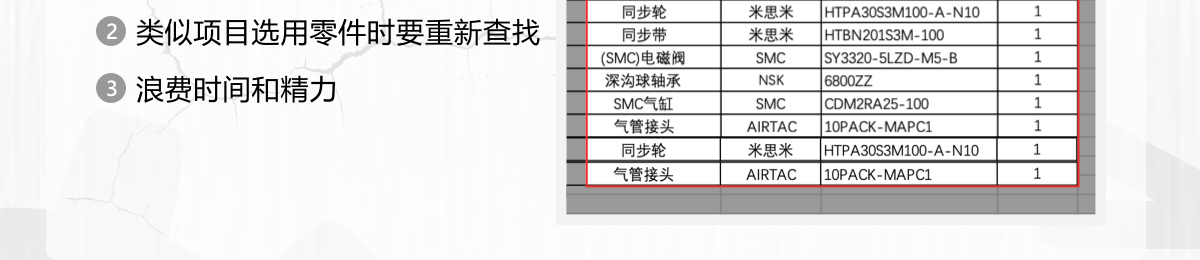 before使用前困擾