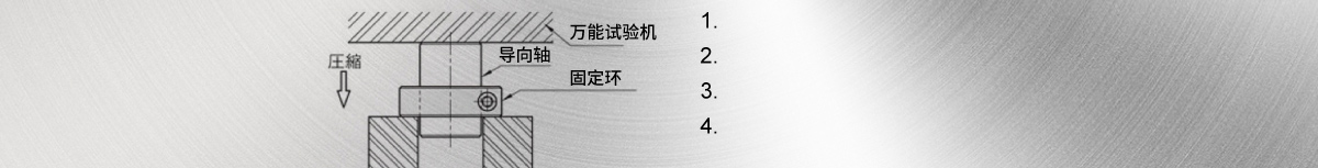 抱緊力實(shí)驗(yàn)