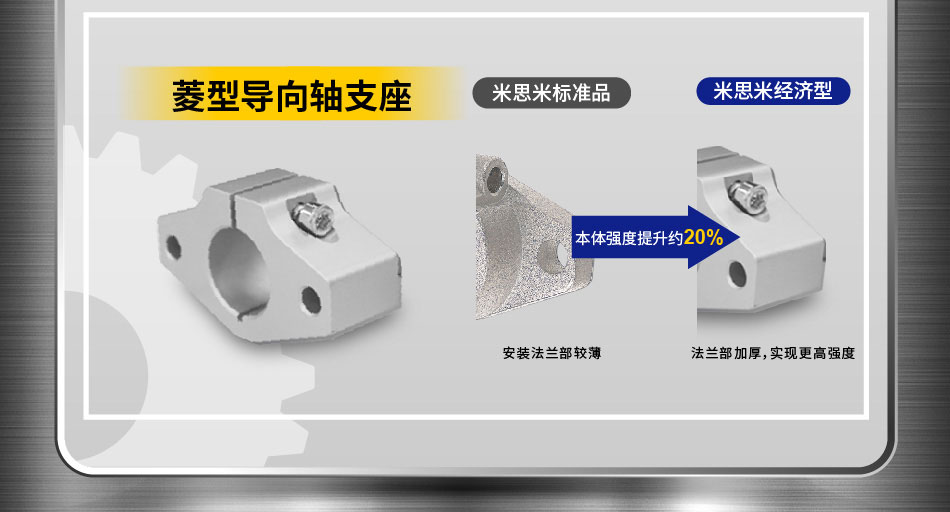 菱型導向軸支座