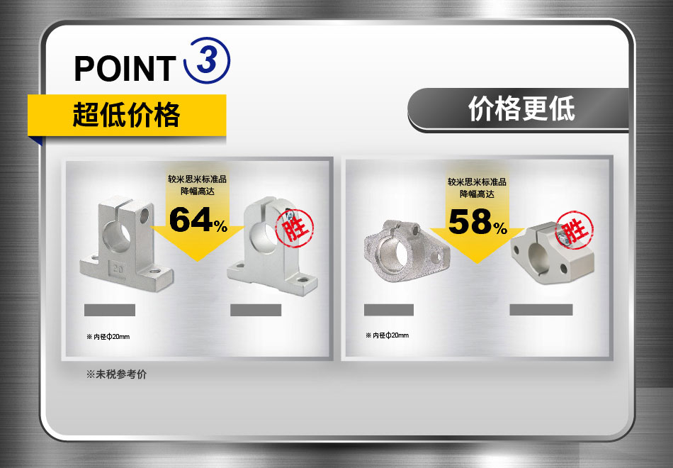 超低價格 價格更低