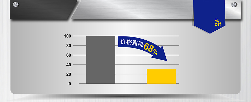 價(jià)格優(yōu)惠