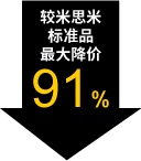 較米思米標(biāo)準(zhǔn)品最大降價(jià)91%