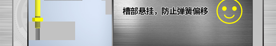 槽型優(yōu)點：槽部懸掛防止彈簧偏移