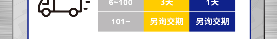 產(chǎn)品大量備庫，實現(xiàn)超短交期