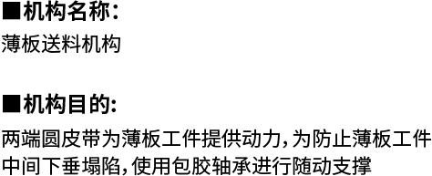 經(jīng)濟(jì)型聚氨酯包膠滾輪 使用案例