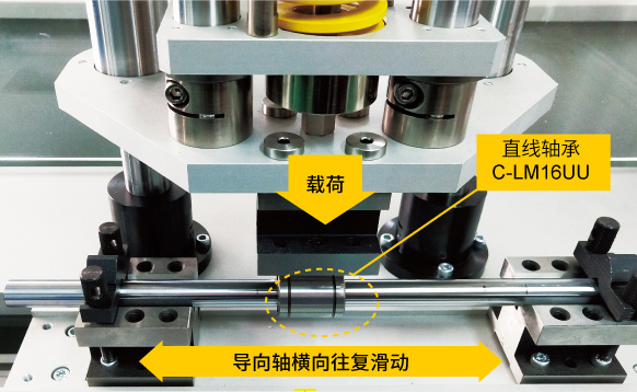 高耐久性 · 低噪音