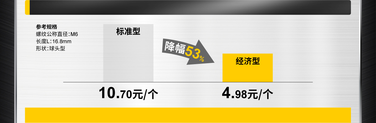 夾緊螺絲使用例