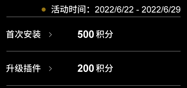 限時超值體驗獎