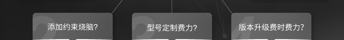 機(jī)械設(shè)計(jì)師 煩惱全解決