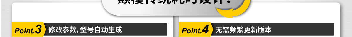 顛覆傳統(tǒng)耗時設(shè)計(jì)!