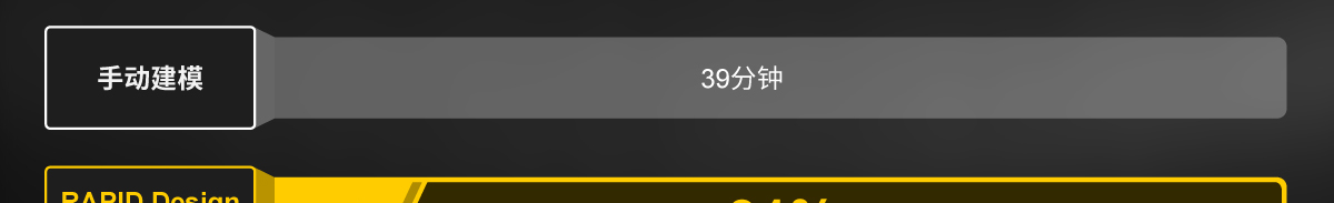 使用RAPID Design 傳統(tǒng)手動建模