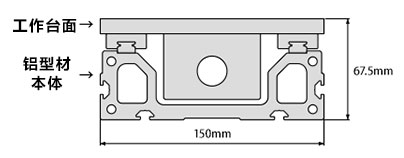 標(biāo)準(zhǔn)型剖面圖