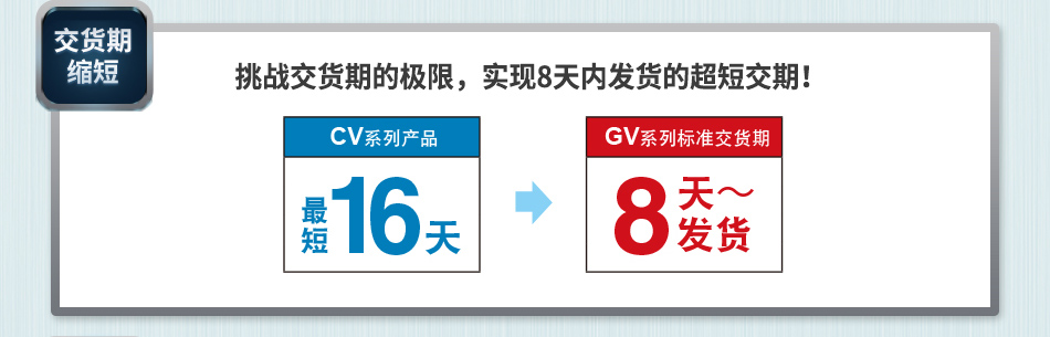 挑戰(zhàn)交貨期的極限，實現(xiàn)8天內(nèi)發(fā)貨的超短交期！