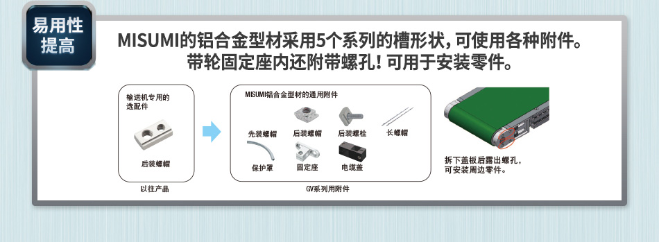 MISUMI的鋁合金型材采用5個系列的槽形狀，可使用各種附件。 帶輪固定座內(nèi)還附帶螺孔！可用于安裝零件。