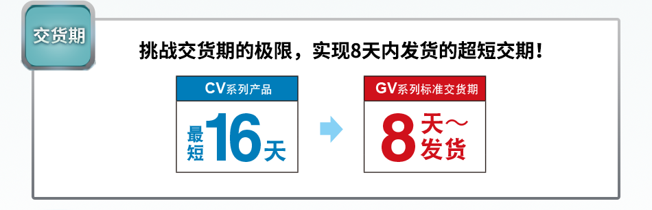 挑戰(zhàn)交貨期的極限，實現(xiàn)8天內(nèi)發(fā)貨的超短交期！