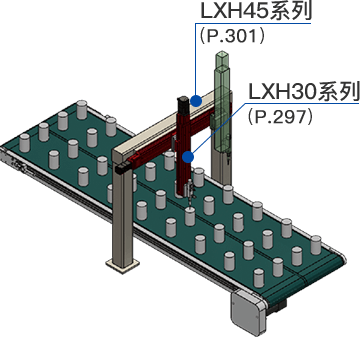 產(chǎn)品打標使用范例