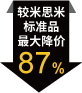 較米思米標準品最大降價87%