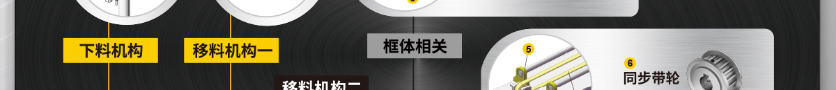 手機(jī)自動(dòng)化設(shè)備 UV涂膠機(jī)