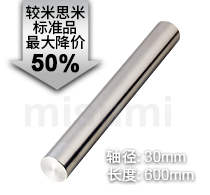 經(jīng)濟型導向軸直桿型