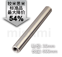 經(jīng)濟型導向軸一端內(nèi)螺紋型