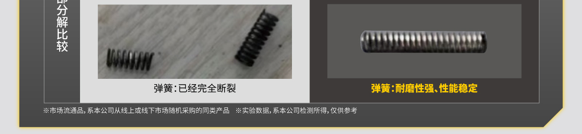 特別推薦1：電磁閥