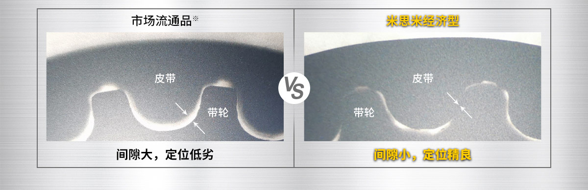 搭配使用 咬合間隙小，定位精度高