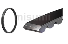 同步齒形帶 / 同步帶輪 S8M