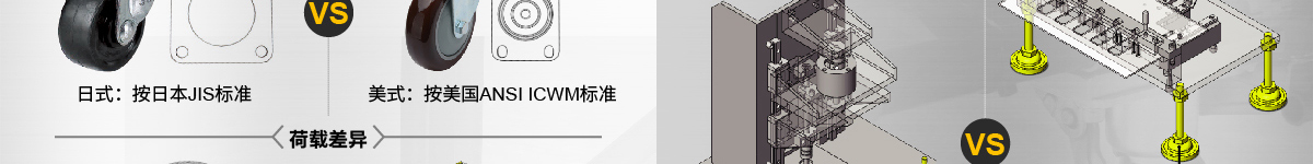 經(jīng)濟型重載腳輪 腳杯 產(chǎn)品優(yōu)勢