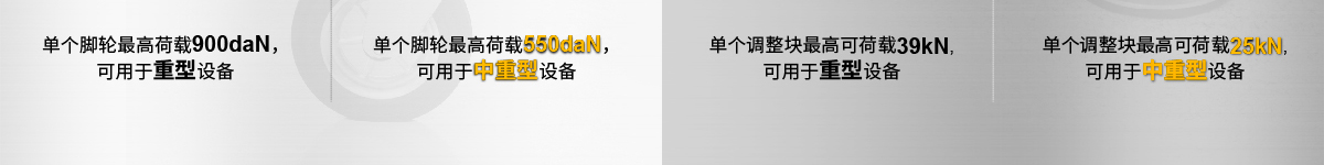 經(jīng)濟型重載腳輪 腳杯 產(chǎn)品優(yōu)勢