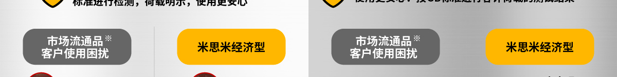 經(jīng)濟型重載腳輪 腳杯 產(chǎn)品優(yōu)勢