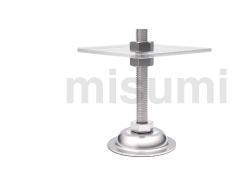 調(diào)整塊 金屬標準型