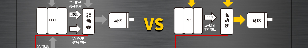 市場流通品 米思米經(jīng)濟型