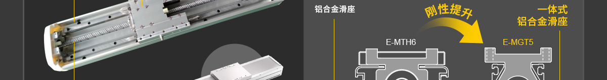 經(jīng)濟型鋁合金模組 絲杠驅(qū)動