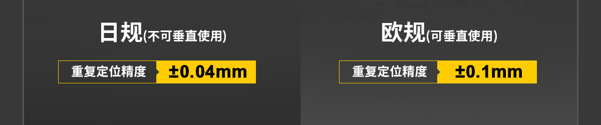 經(jīng)濟型鋁合金模組 皮帶驅(qū)動