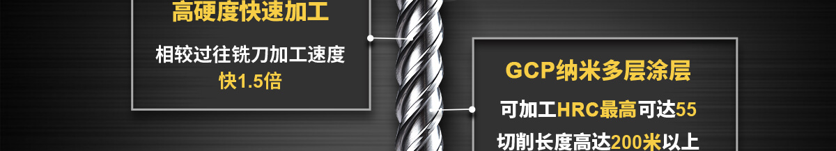 高硬度快速加工/GCP納米多層涂層