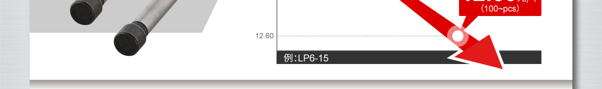 材料導(dǎo)向/頂料相關(guān)零件