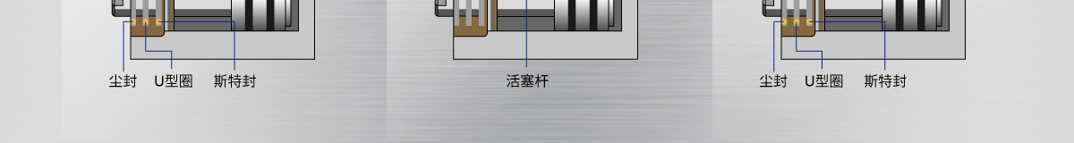 耐久300,000模次的油缸有何不同?逐一解構(gòu)
