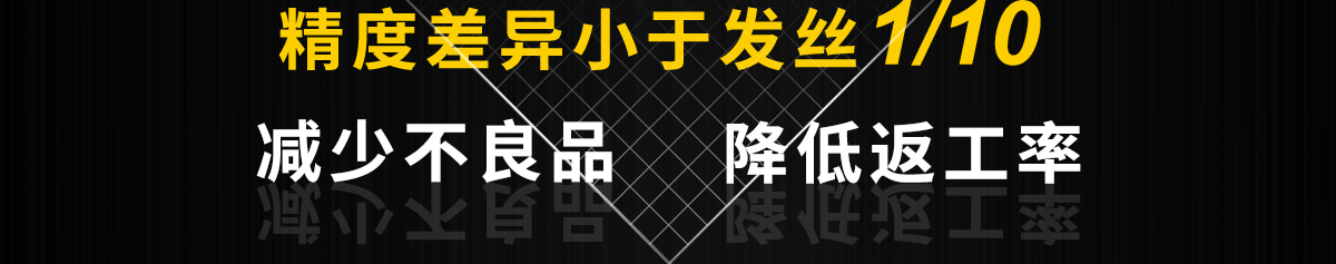 減少不良品 降低返工率