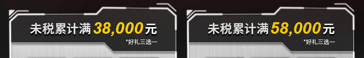 未稅累計(jì)滿38000元