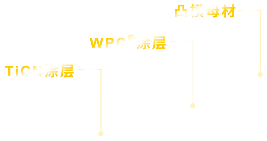 WPC?涂層