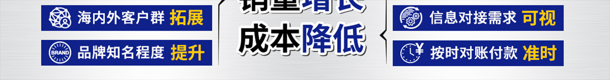銷量增長 成本降低