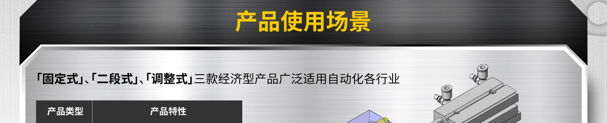 產(chǎn)品使用場景